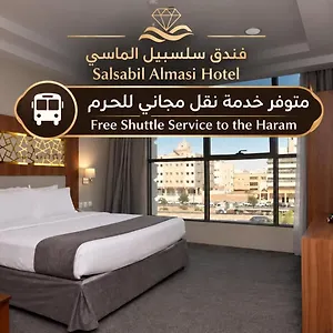 check availability
